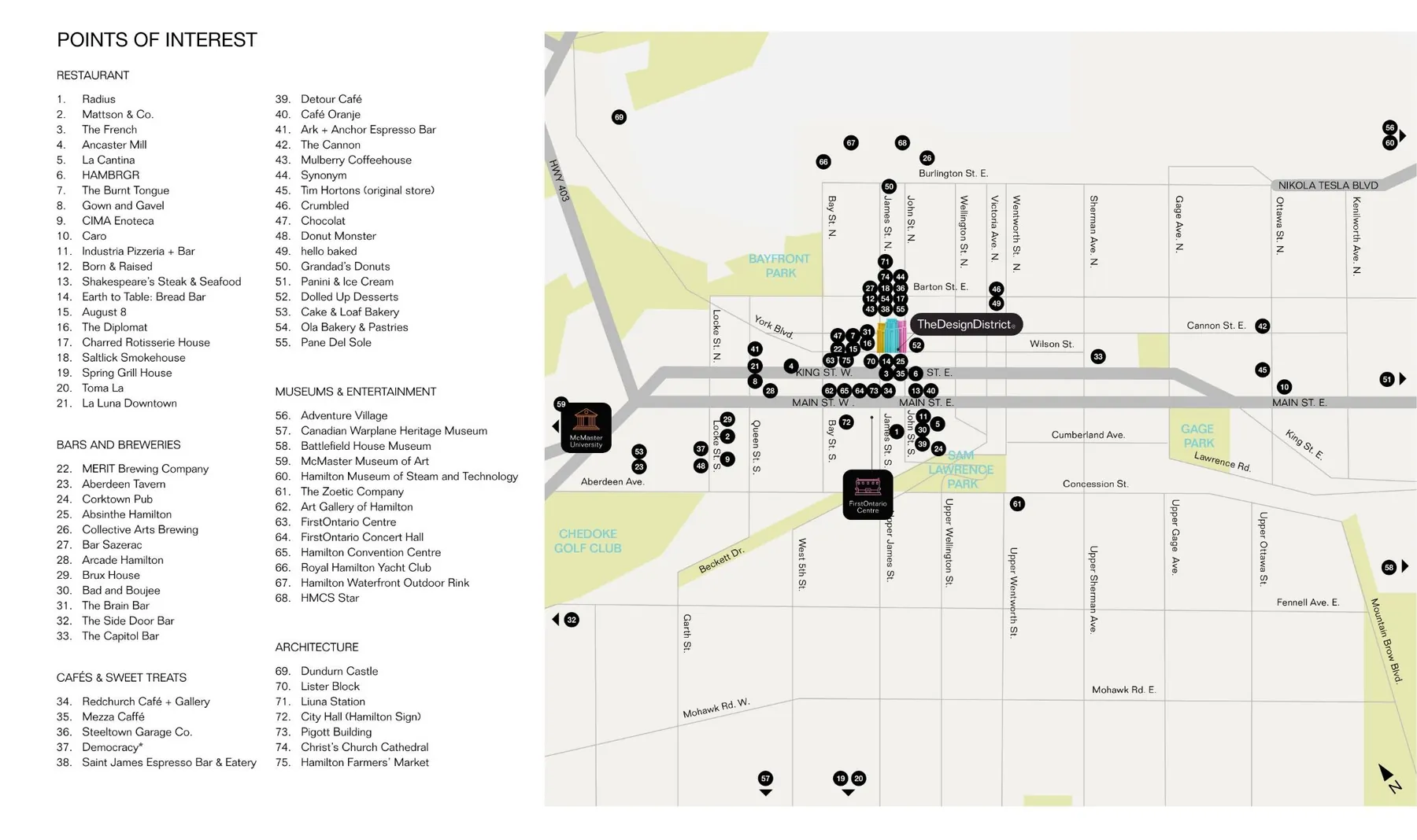 Map of points of interest around The Design District, including restaurants, bars, museums and entertainment venues