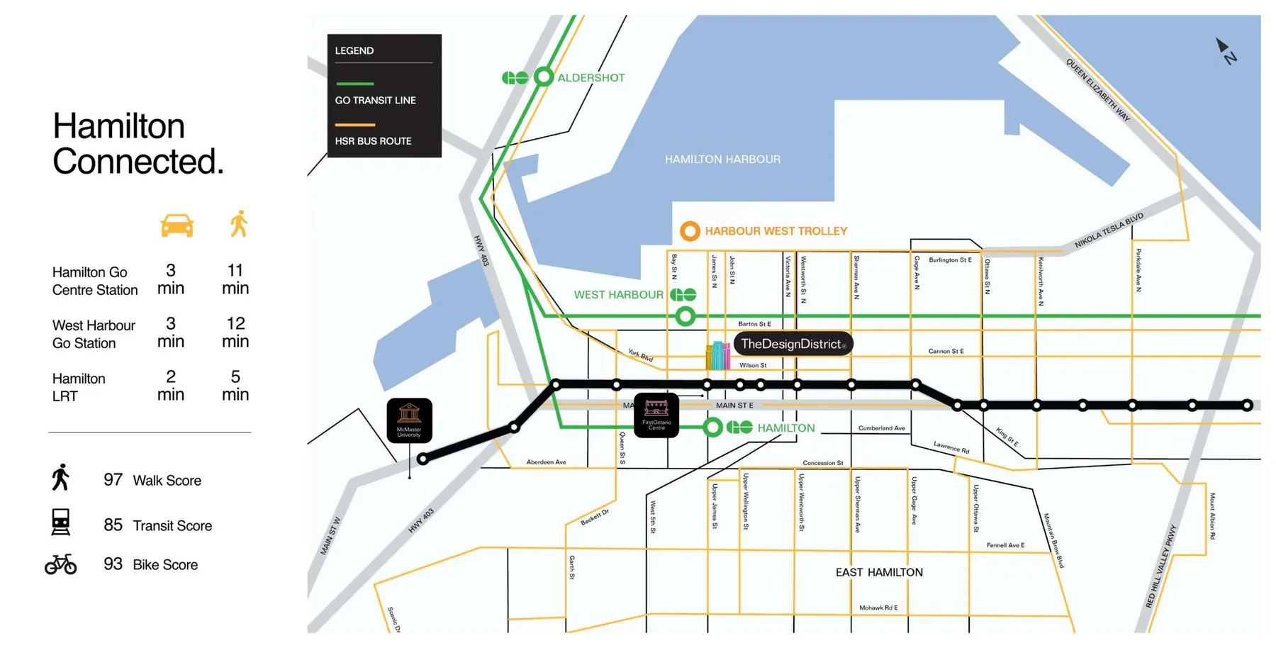 Map of downtown Hamilton showing The Design District relative to the LRT line, GO Transit and HSR bus routes